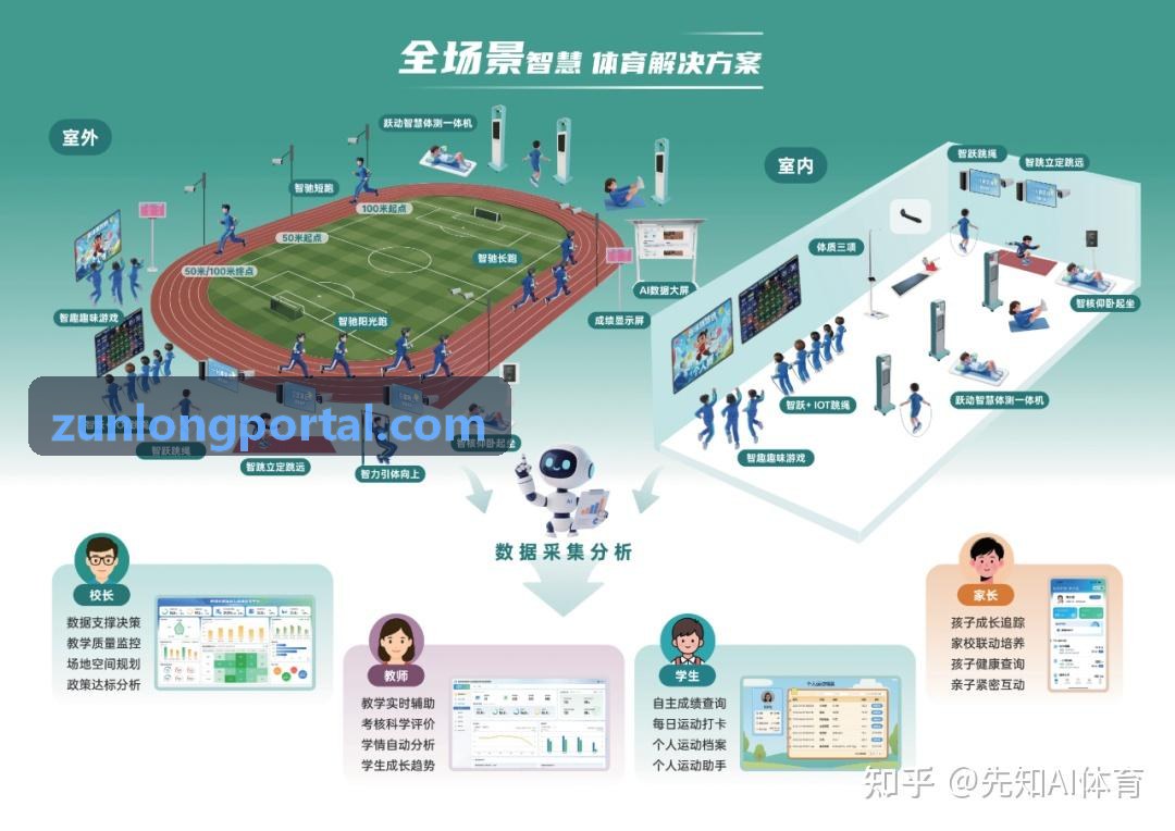 高频互动流媒体数据清洗实践配图